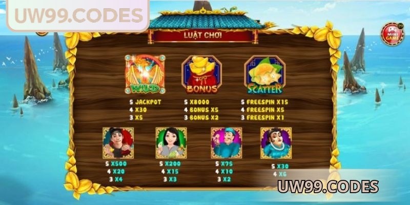 Quan sát tín hiệu đặc biệt giúp khai thác giá trị tối đa