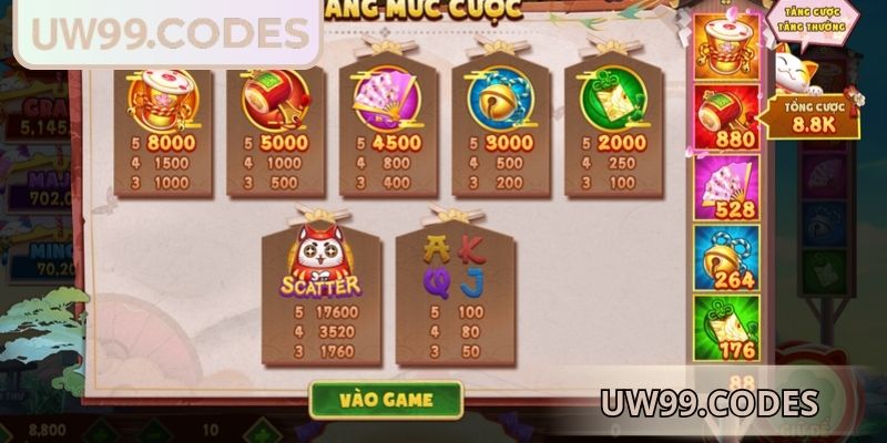 Những ưu điểm quyết định sức hút của mèo chiêu tài UW99