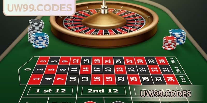Roulette UW99 – Trò Quay Số Hấp Dẫn, Luật Chơi Minh Bạch 2 Nắm vững quy trình chuẩn xác để làm chủ Roulette UW99 hiệu quả